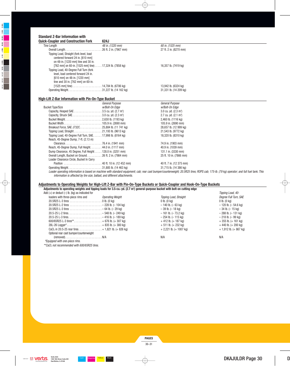 Dkajuldr page 30 d | John Deere 624J User Manual | Page 30 / 32