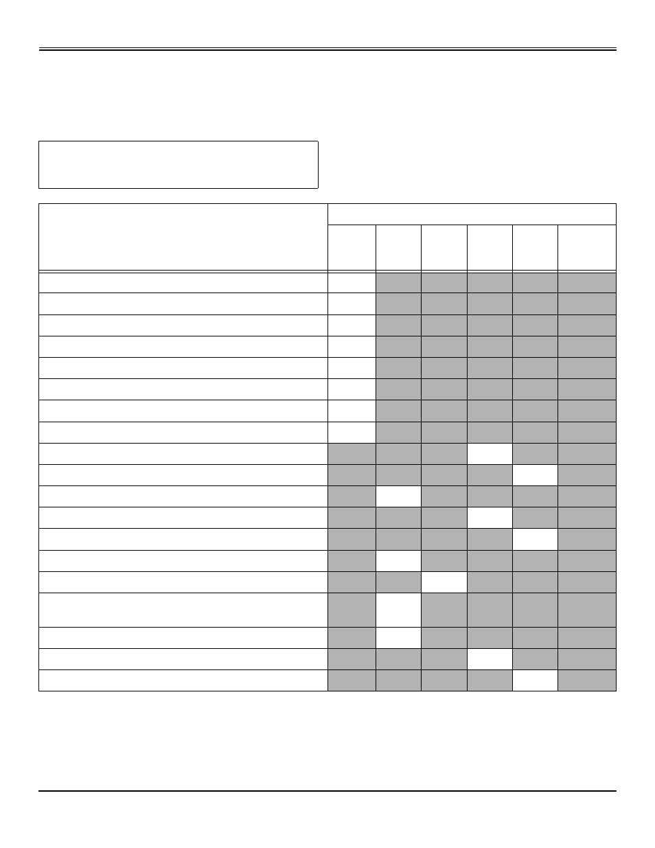 Service interval chart, Servicing your machine, After each use | John Deere GT2554 User Manual | Page 26 / 56