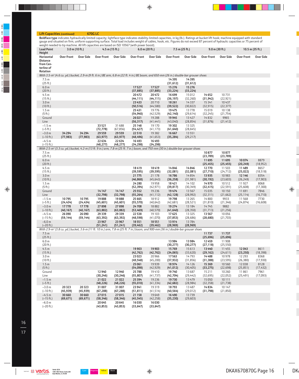 John Deere 870G LC User Manual | Page 16 / 28