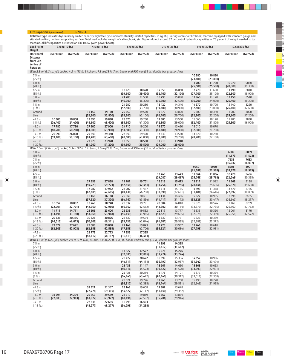 John Deere 870G LC User Manual | Page 17 / 28