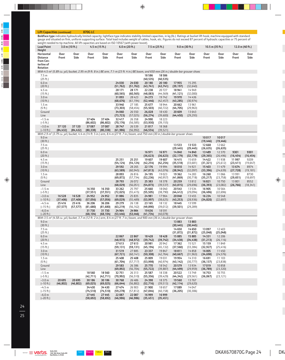John Deere 870G LC User Manual | Page 24 / 28