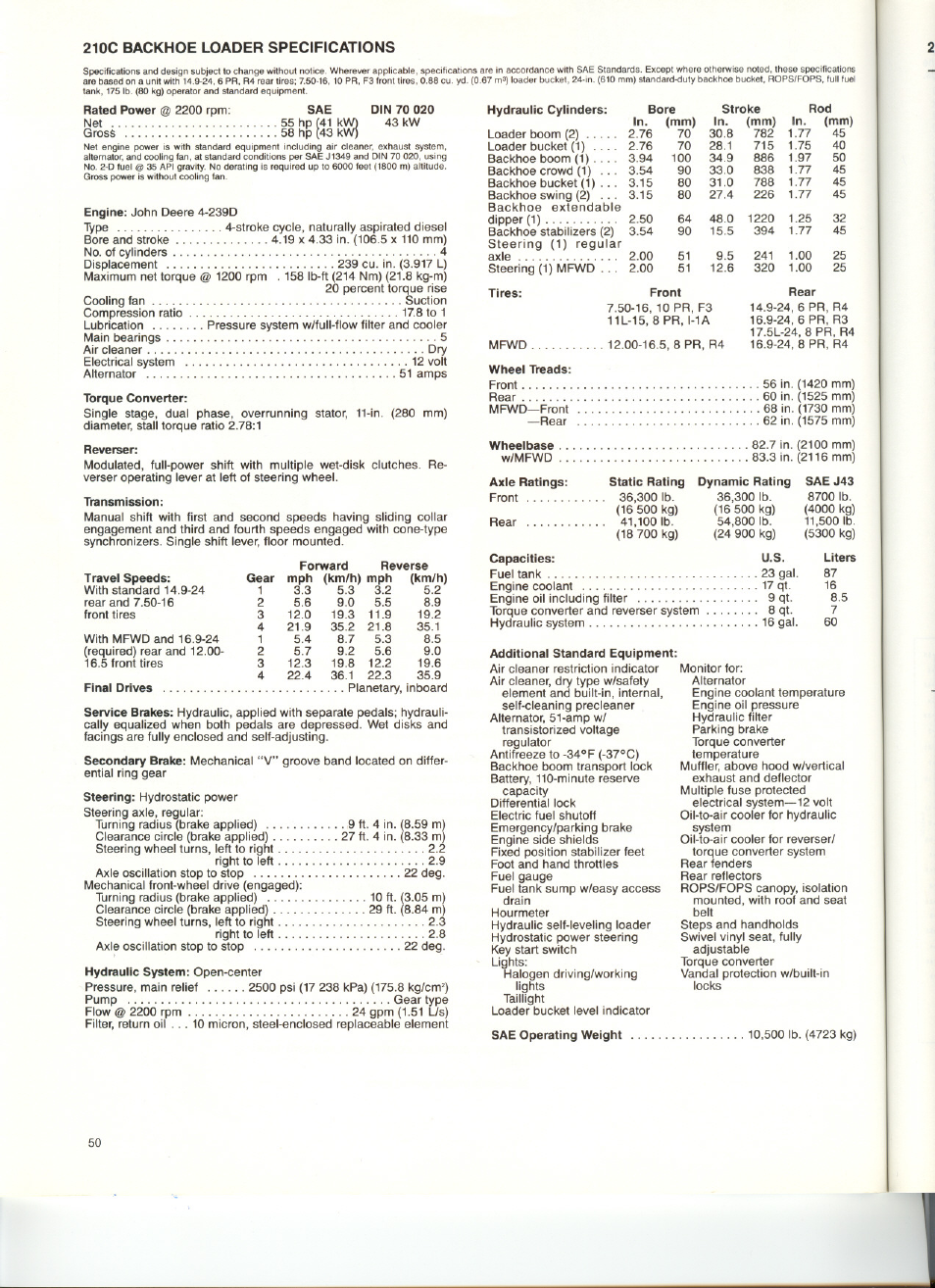 John Deere 210C User Manual | Page 2 / 5