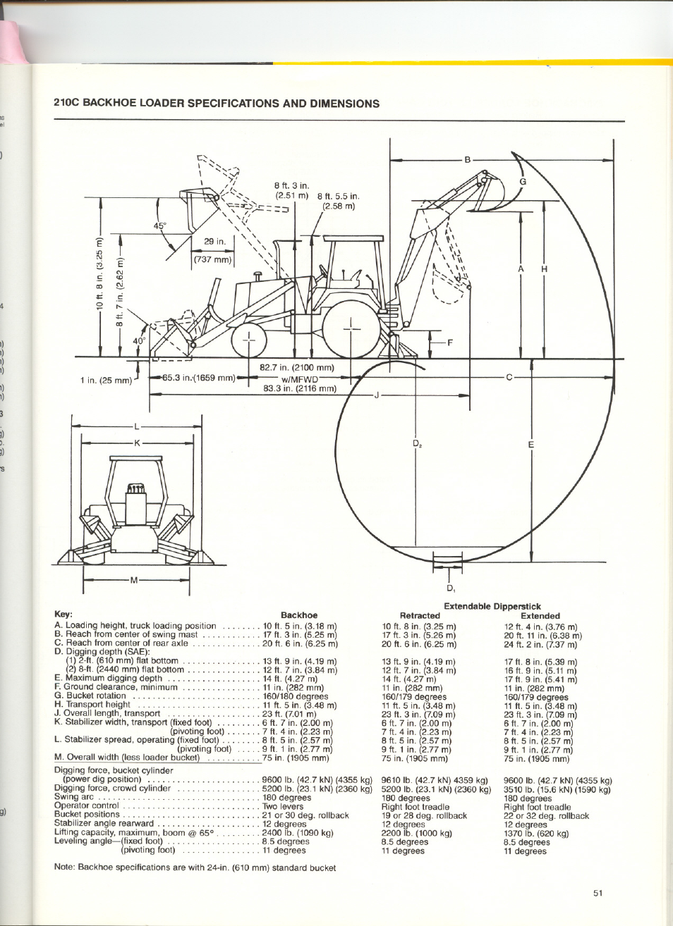 John Deere 210C User Manual | Page 3 / 5