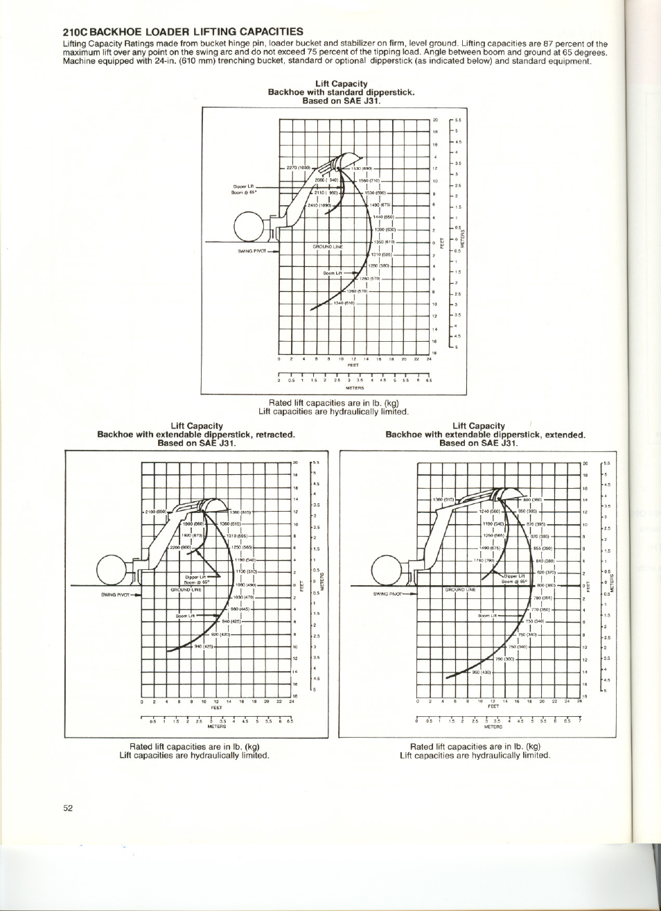 17k(j), With extendable dipperstick, extended, 360i | John Deere 210C User Manual | Page 4 / 5