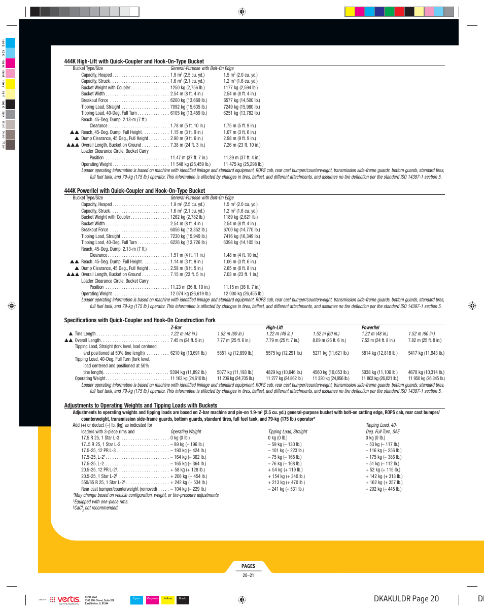 Dkakuldr_020, Dk dkakuldr page 20 | John Deere K LOADERS 444K User Manual | Page 20 / 42