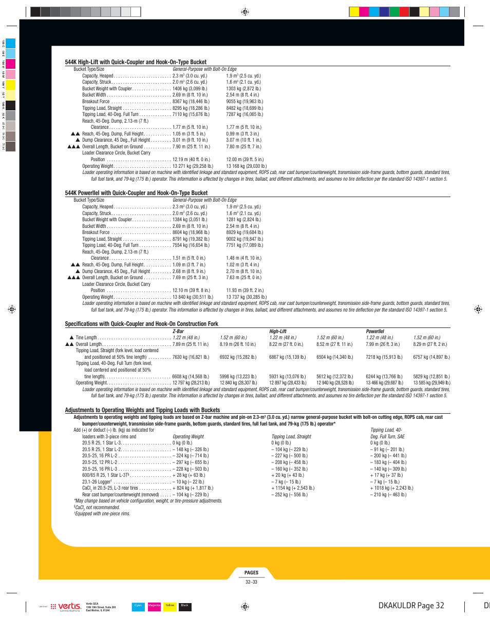 Dkakuldr_032, Dk dkakuldr page 32 | John Deere K LOADERS 444K User Manual | Page 32 / 42