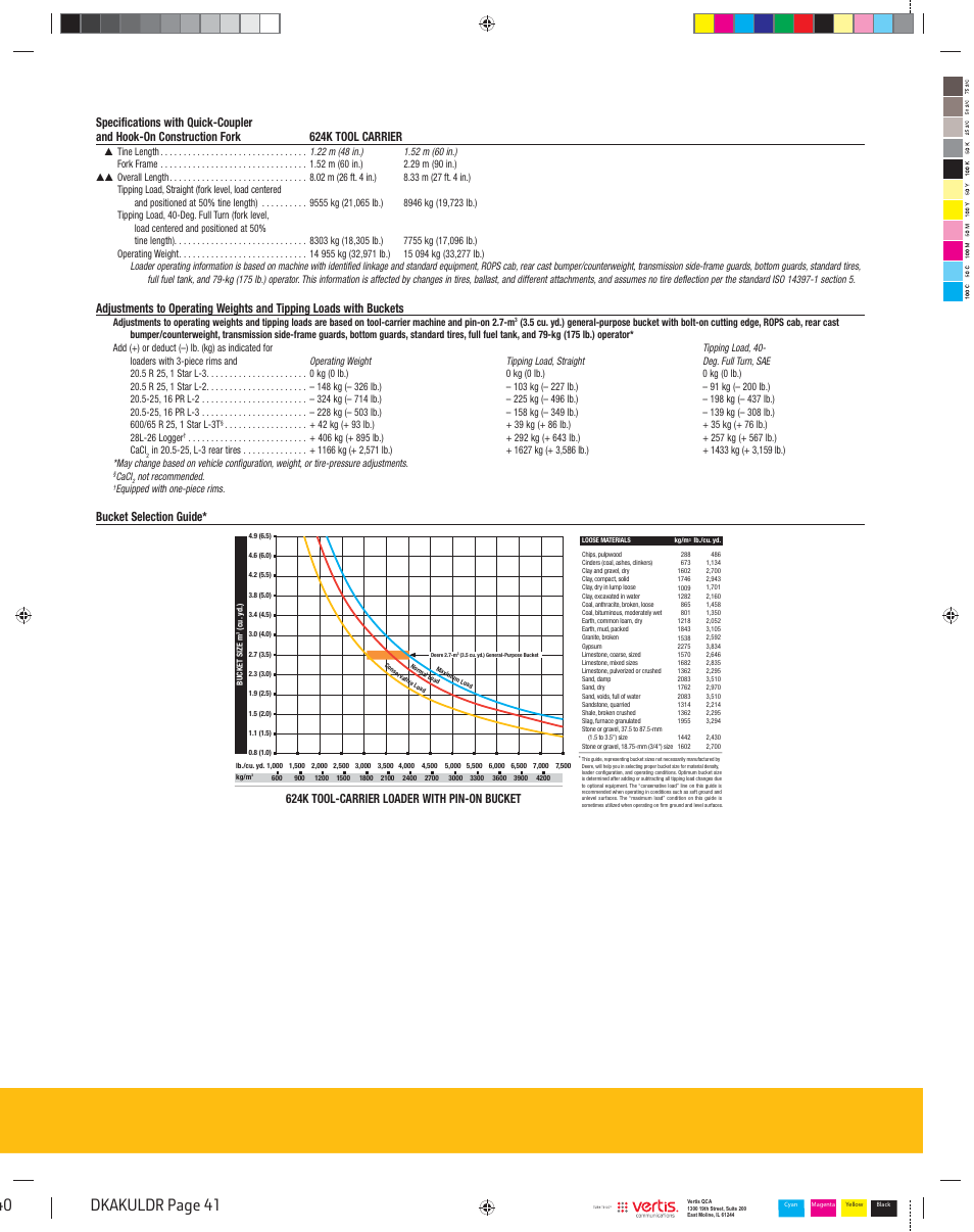 Dkakuldr_041, 40 dkakuldr page 41, Bucket selection guide | 624k tool-carrier loader with pin-on bucket | John Deere K LOADERS 444K User Manual | Page 41 / 42