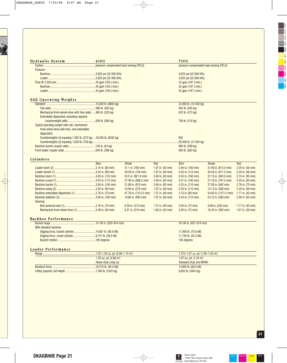 Dkagbh0e page 21 | John Deere 310SG User Manual | Page 21 / 24