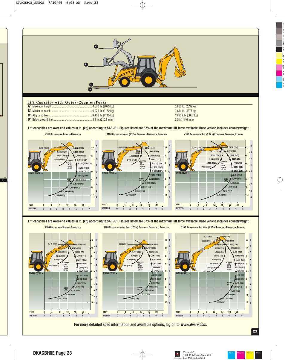 Dkagbh0e page 23, Lift capacity with quick-coupler/forks a | John Deere 310SG User Manual | Page 23 / 24