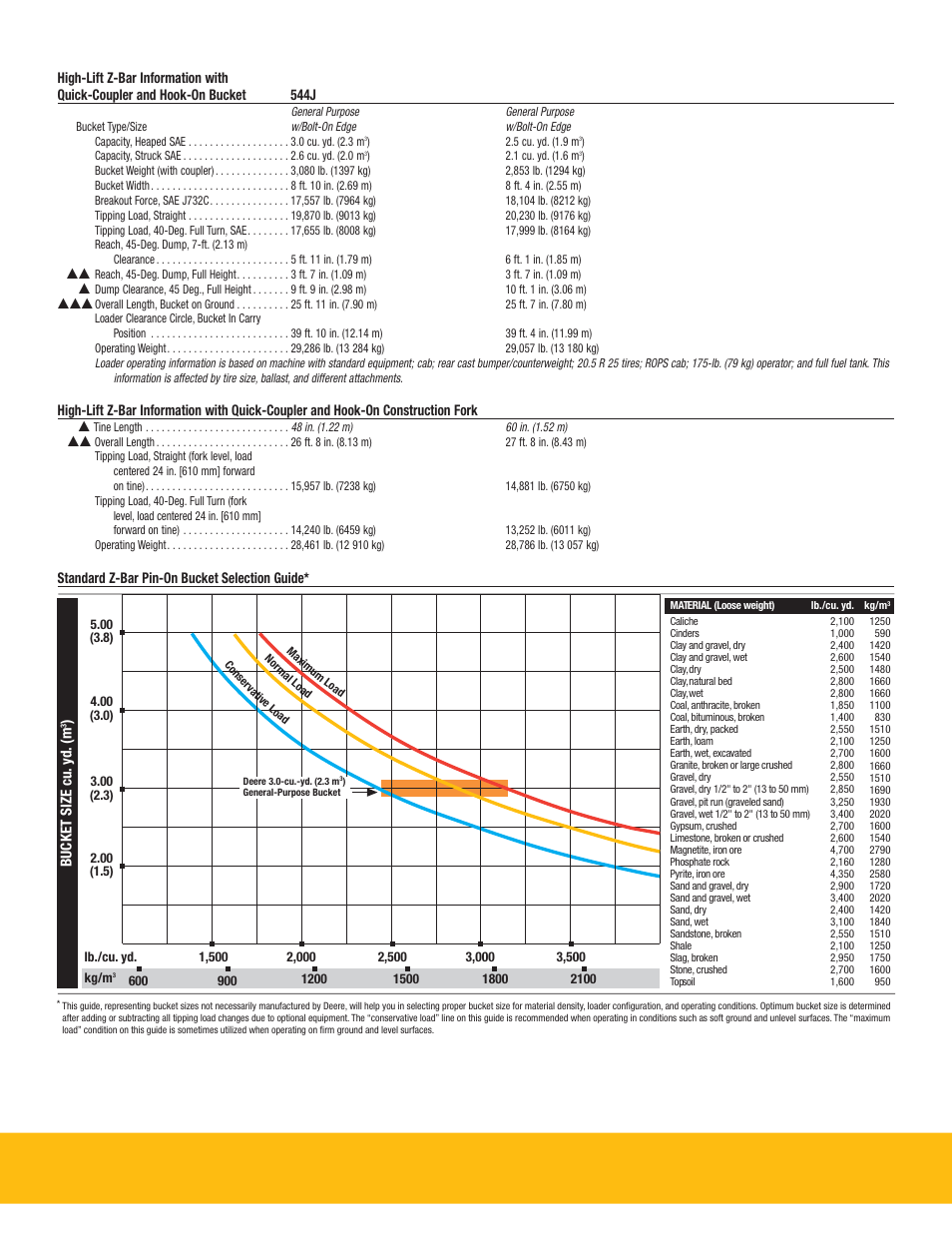 John Deere PowerTech 4045H User Manual | Page 12 / 19