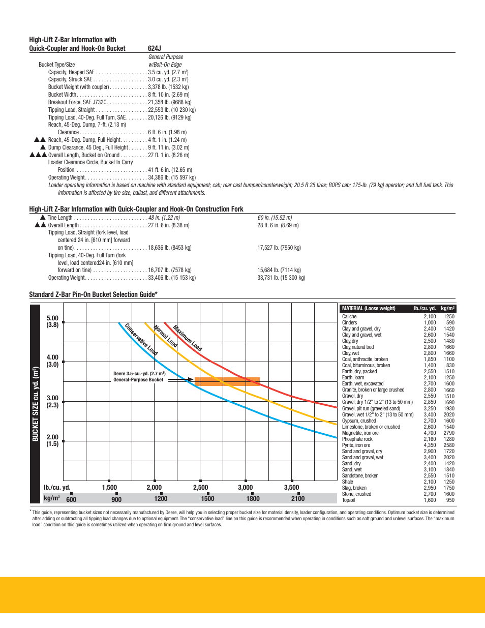 John Deere PowerTech 4045H User Manual | Page 18 / 19