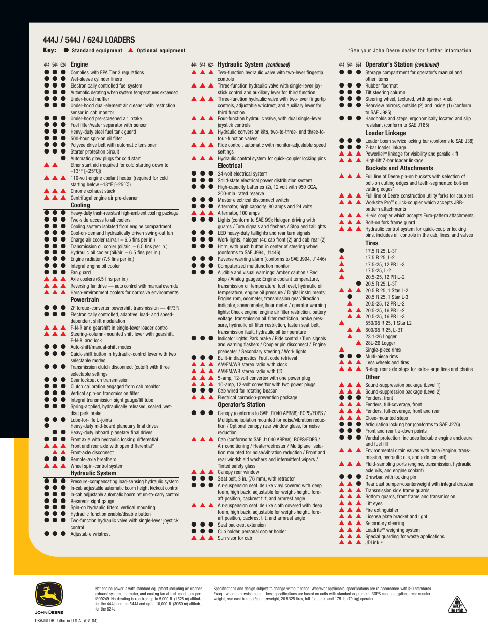 John Deere PowerTech 4045H User Manual | Page 19 / 19