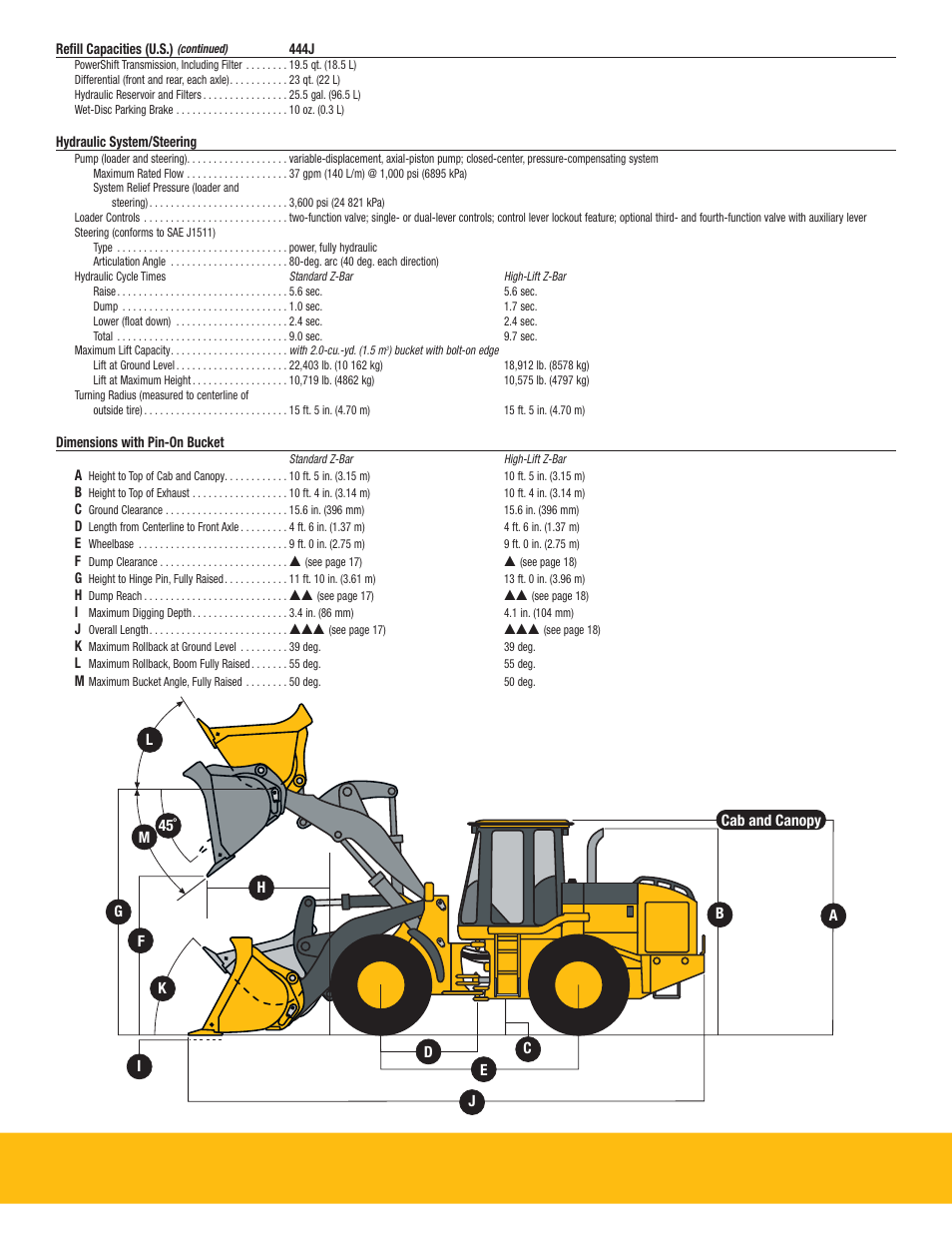 John Deere PowerTech 4045H User Manual | Page 2 / 19