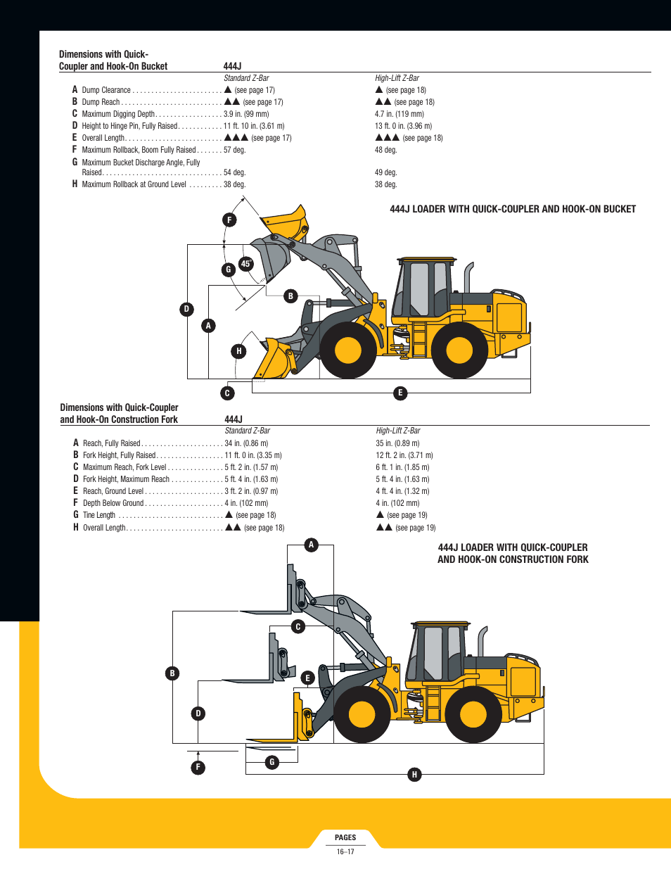 John Deere PowerTech 4045H User Manual | Page 3 / 19