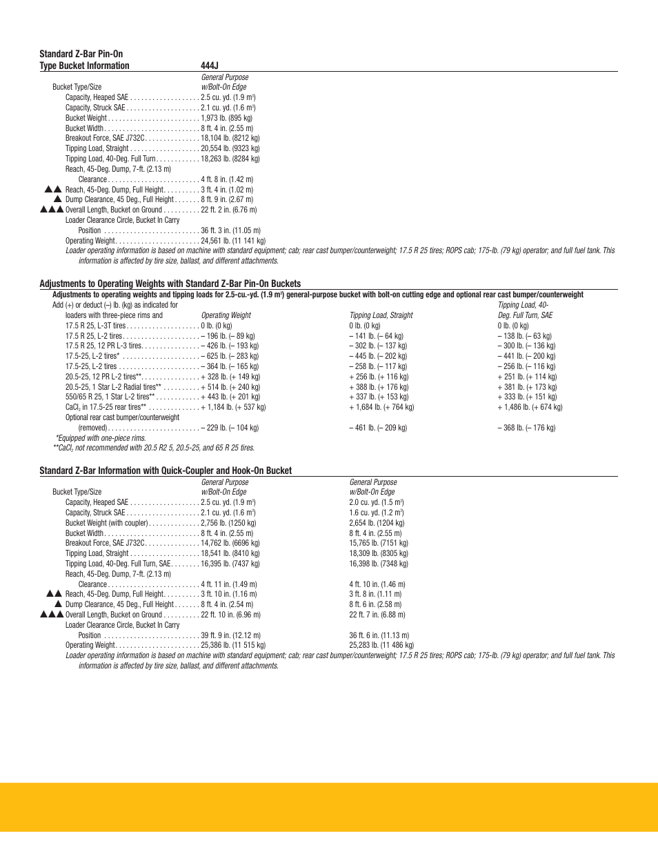 John Deere PowerTech 4045H User Manual | Page 4 / 19