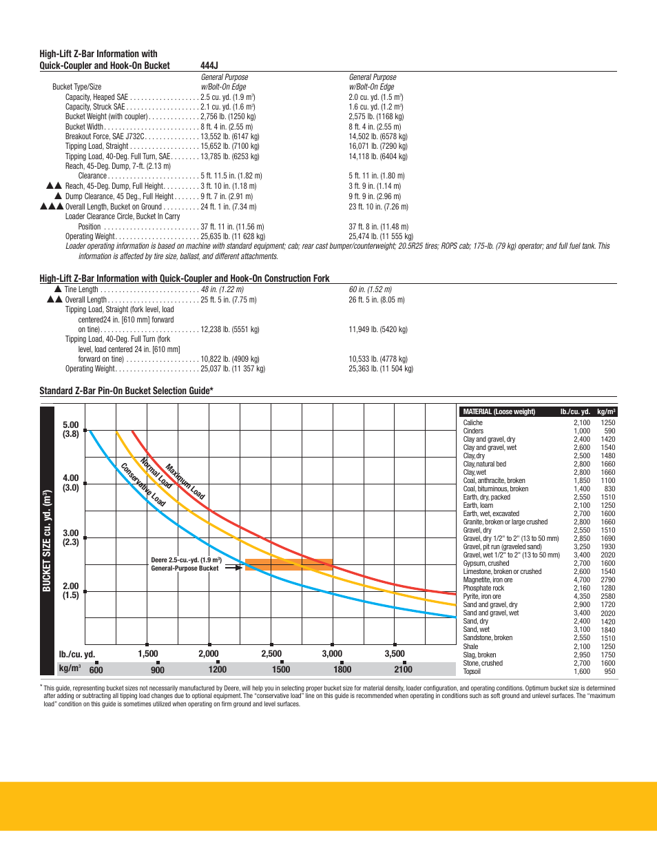 John Deere PowerTech 4045H User Manual | Page 6 / 19