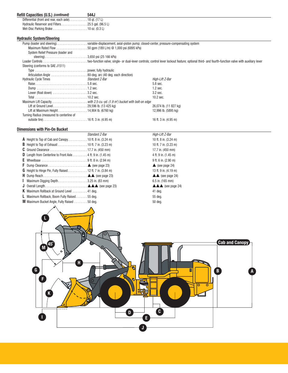 John Deere PowerTech 4045H User Manual | Page 8 / 19