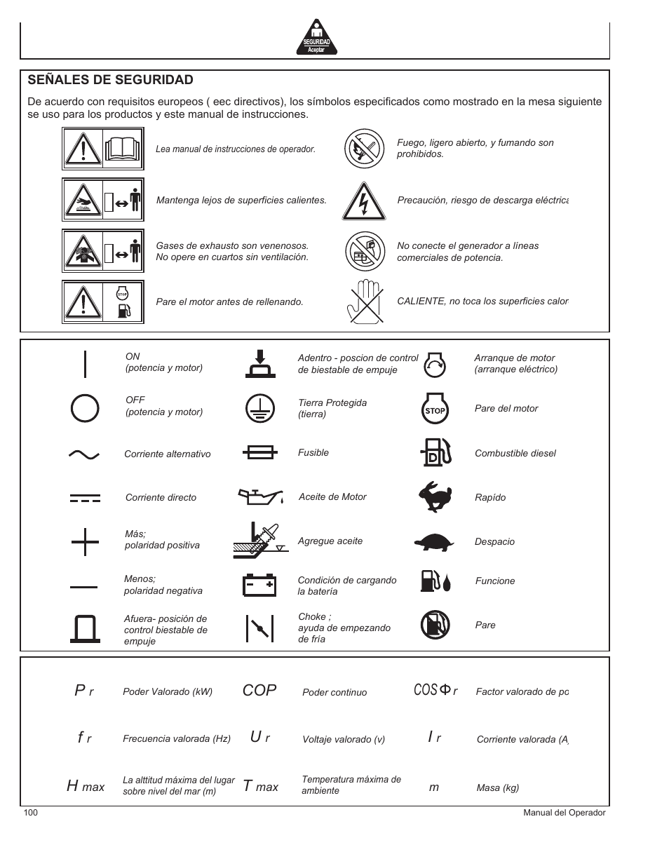 Señales de seguridad | John Deere HR-G1100 User Manual | Page 100 / 124