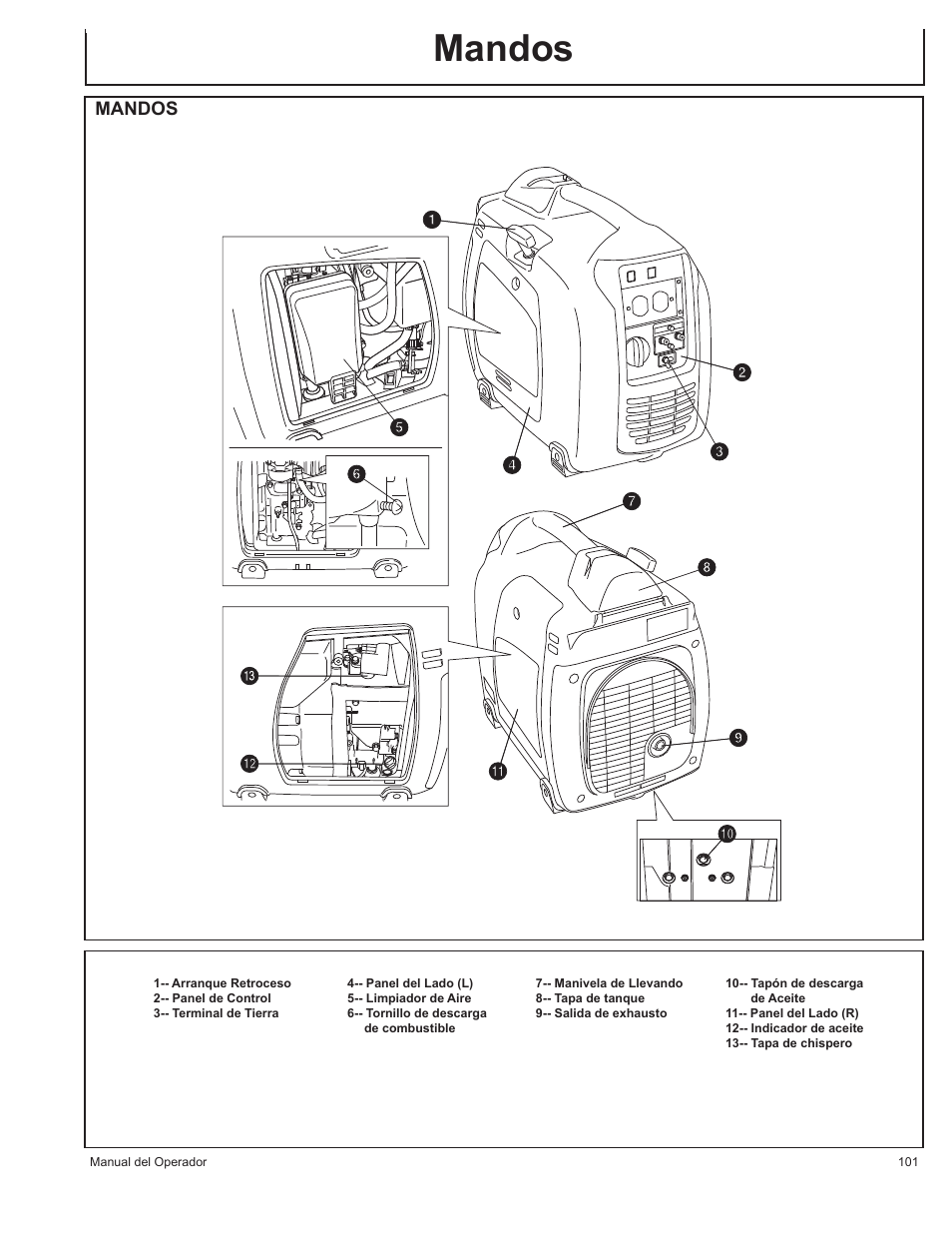 Mandos | John Deere HR-G1100 User Manual | Page 101 / 124