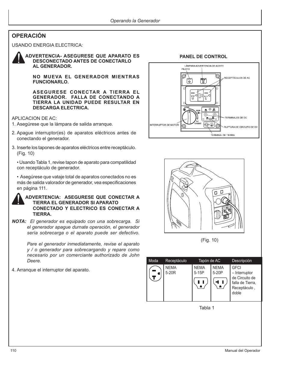 John Deere HR-G1100 User Manual | Page 110 / 124