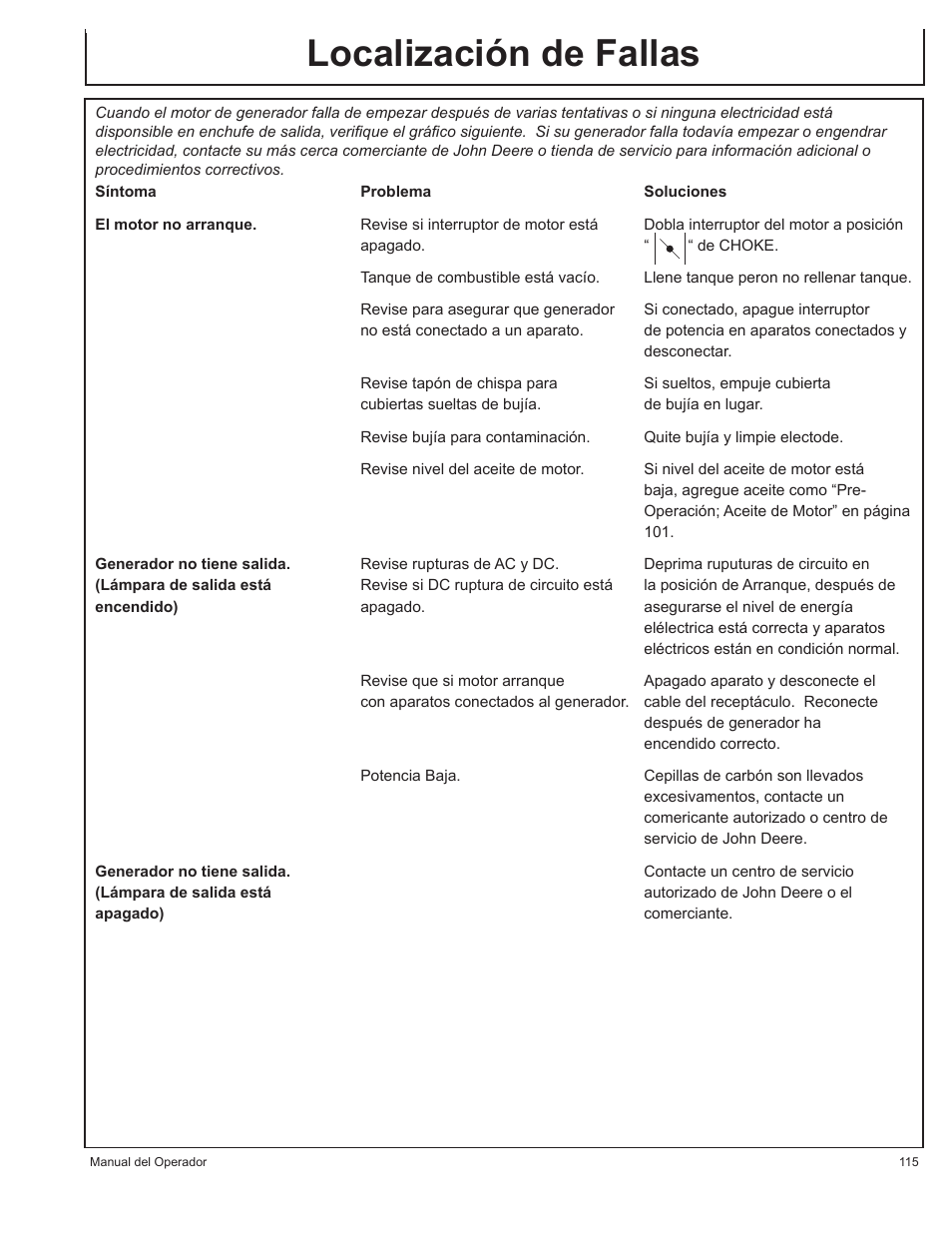Localización de fallas | John Deere HR-G1100 User Manual | Page 115 / 124