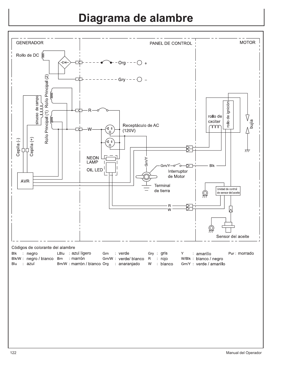 Diagrama de alambre | John Deere HR-G1100 User Manual | Page 122 / 124