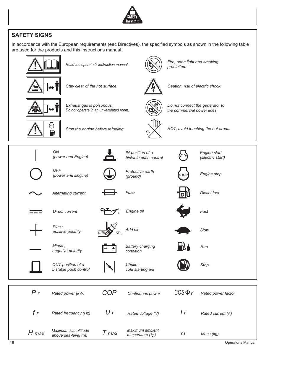 Safety signs | John Deere HR-G1100 User Manual | Page 16 / 124