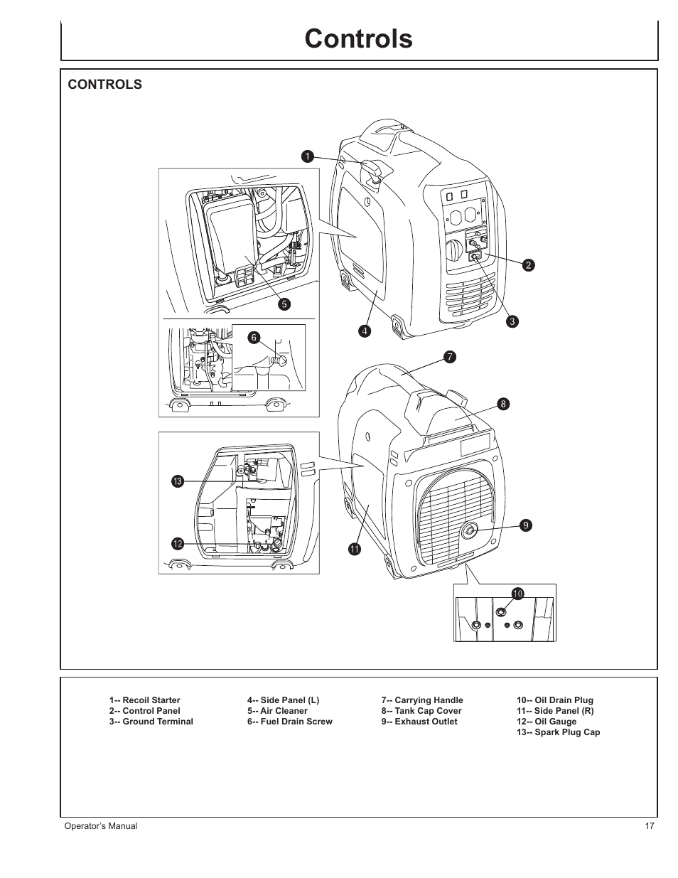 Controls | John Deere HR-G1100 User Manual | Page 17 / 124