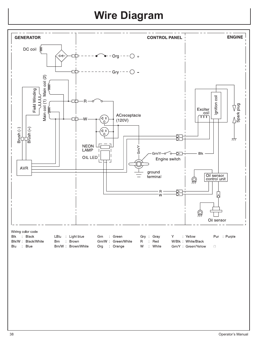 Wire diagram | John Deere HR-G1100 User Manual | Page 38 / 124