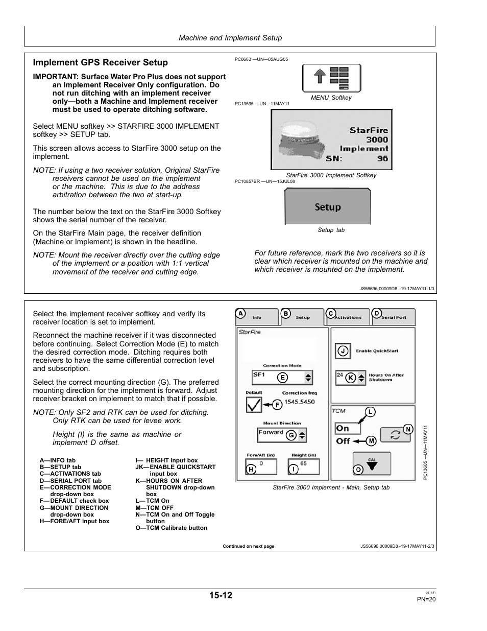 Implement gps receiver setup | John Deere SURFACE WATER PRO OMPFP11362 User Manual | Page 20 / 60