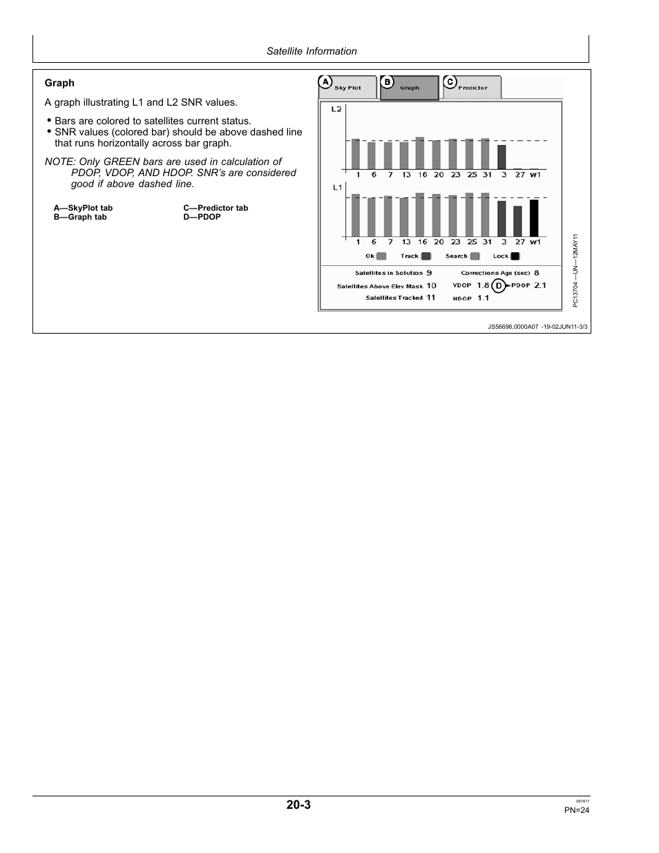 John Deere SURFACE WATER PRO OMPFP11362 User Manual | Page 24 / 60