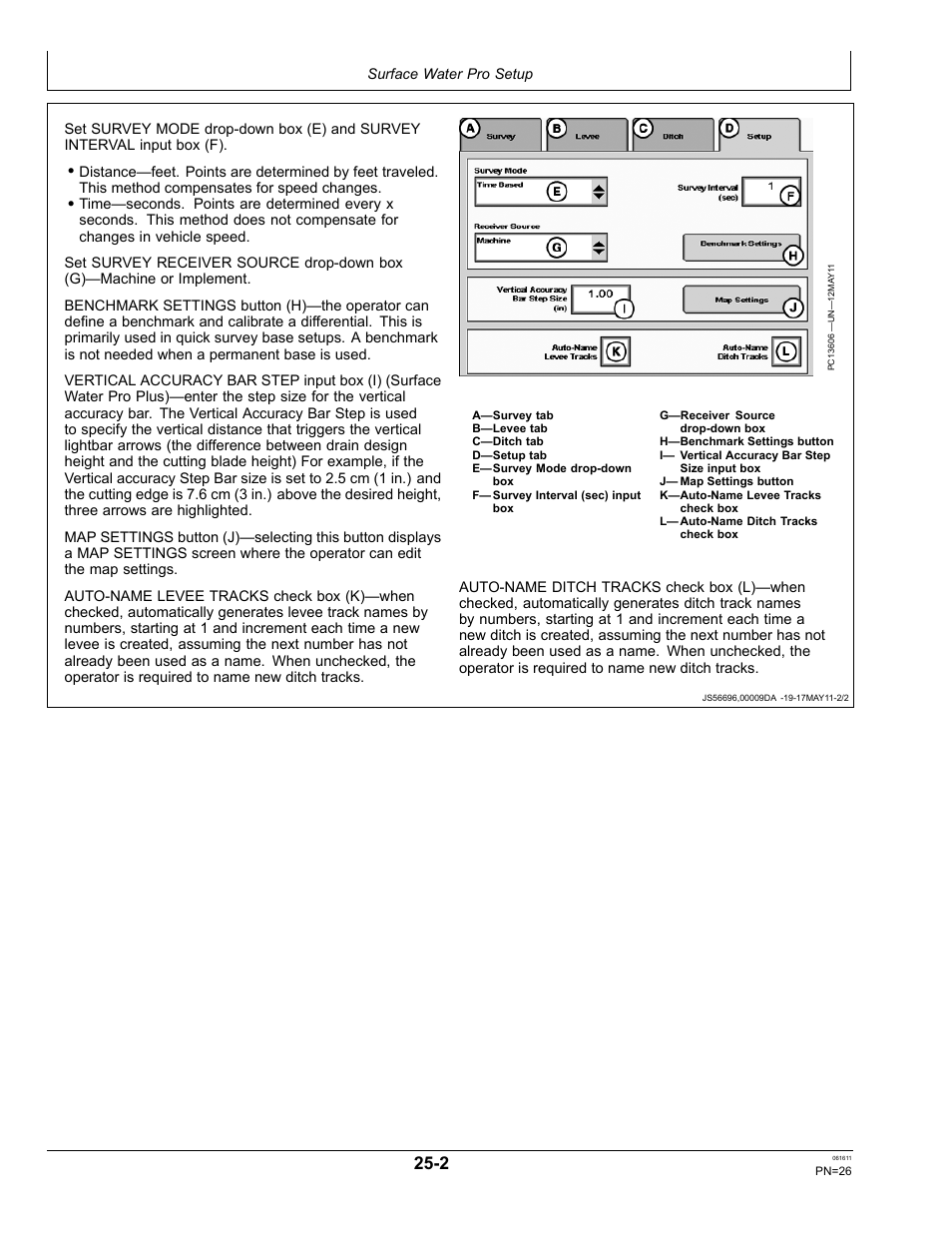 John Deere SURFACE WATER PRO OMPFP11362 User Manual | Page 26 / 60