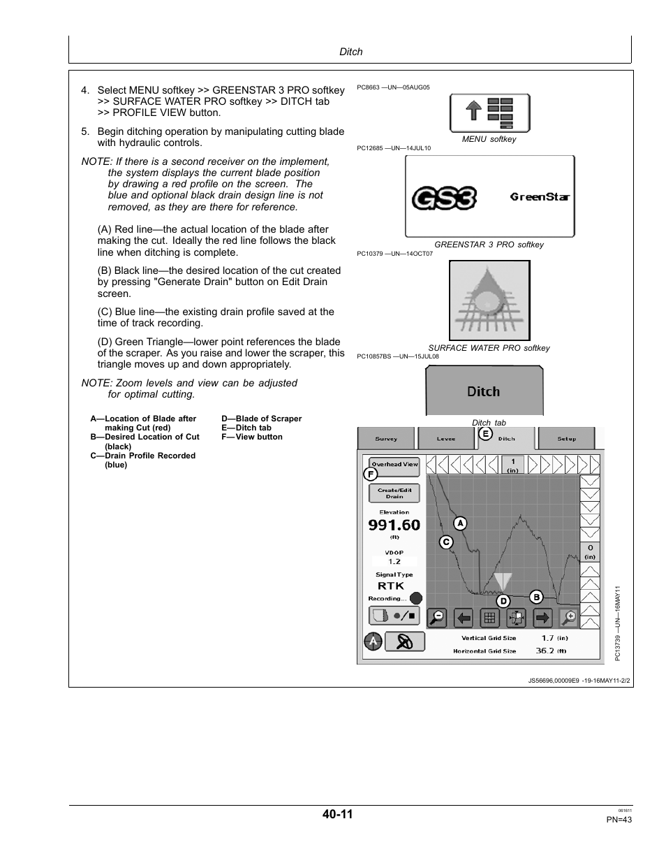 John Deere SURFACE WATER PRO OMPFP11362 User Manual | Page 43 / 60