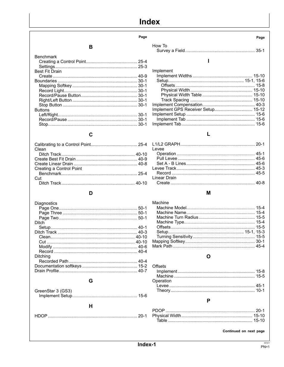 Index | John Deere SURFACE WATER PRO OMPFP11362 User Manual | Page 55 / 60