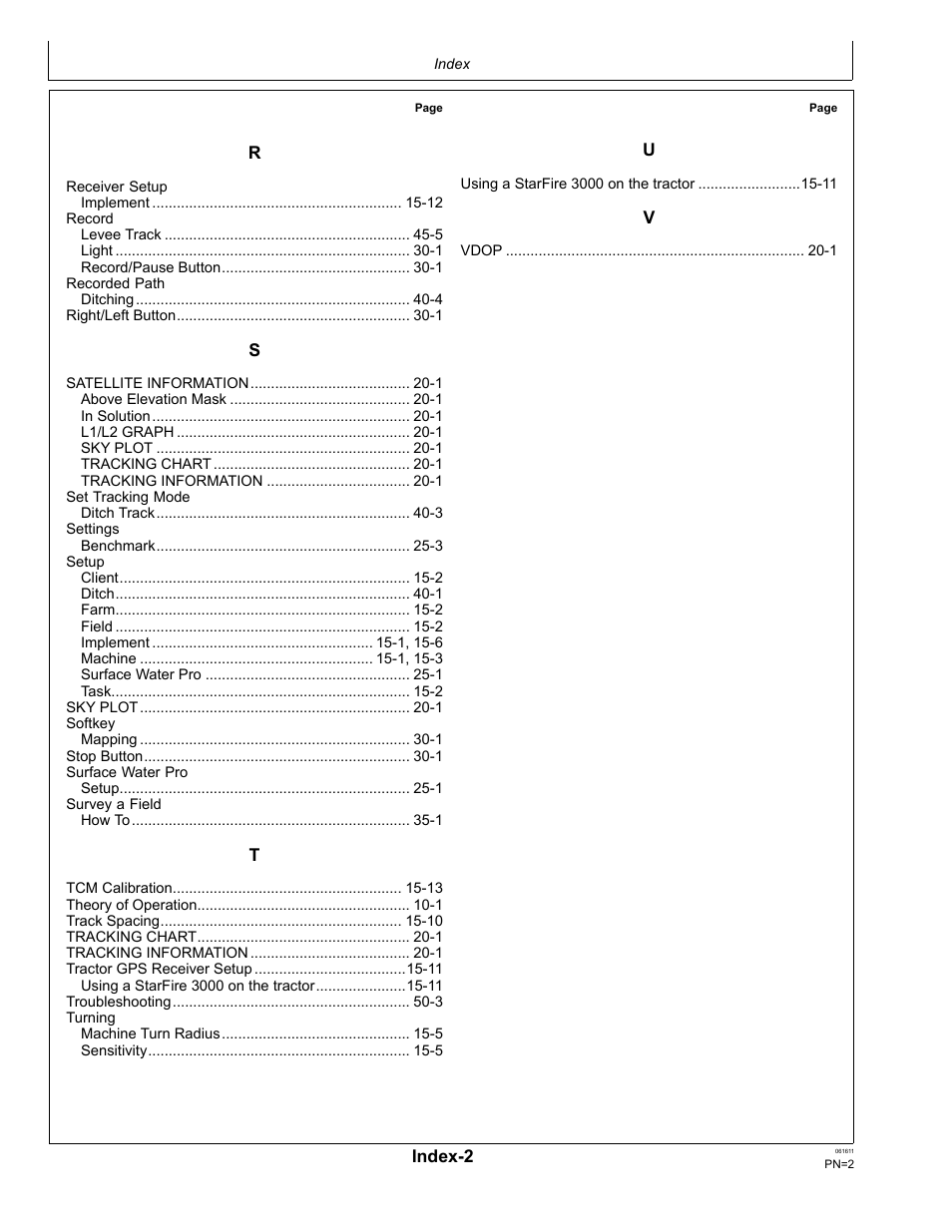 John Deere SURFACE WATER PRO OMPFP11362 User Manual | Page 56 / 60
