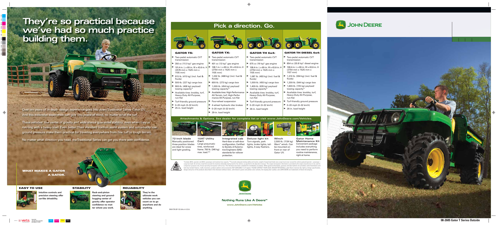 John Deere Gator TX User Manual | 2 pages