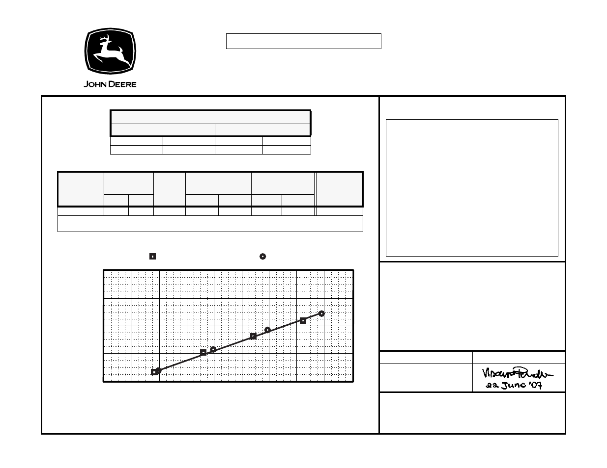 John Deere IDLC100-3J User Manual | 2 pages