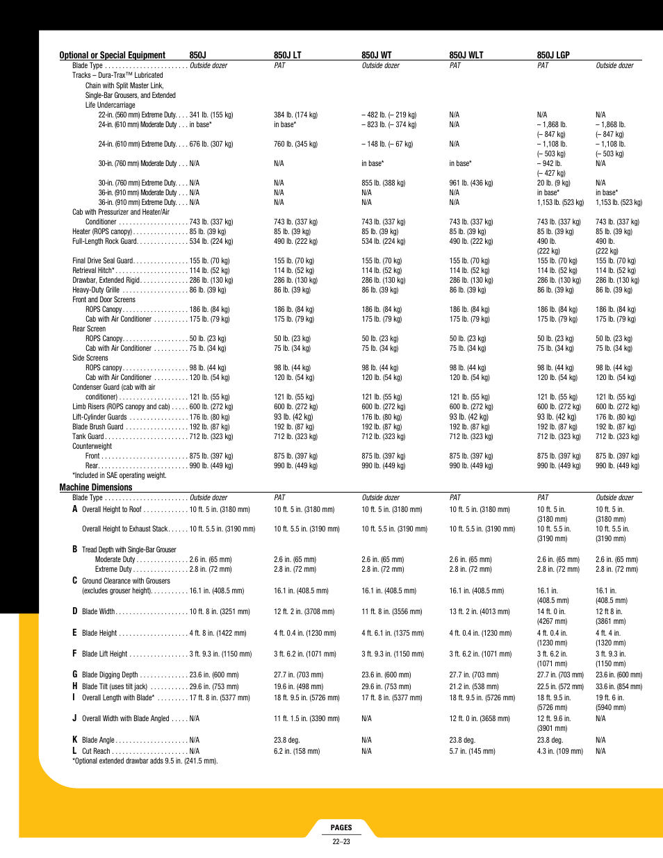 John Deere J DOZERS 850J User Manual | Page 22 / 24