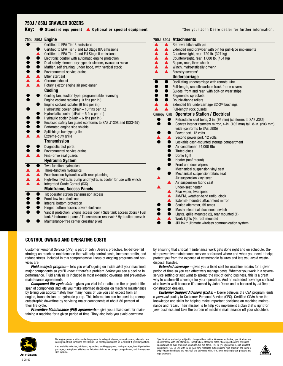 Control owning and operating costs | John Deere J DOZERS 850J User Manual | Page 24 / 24