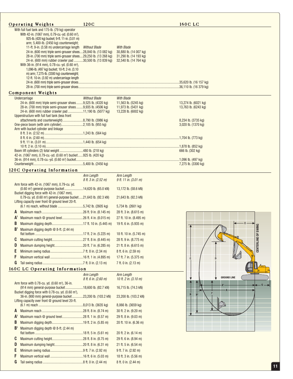John Deere 120C User Manual | Page 11 / 16
