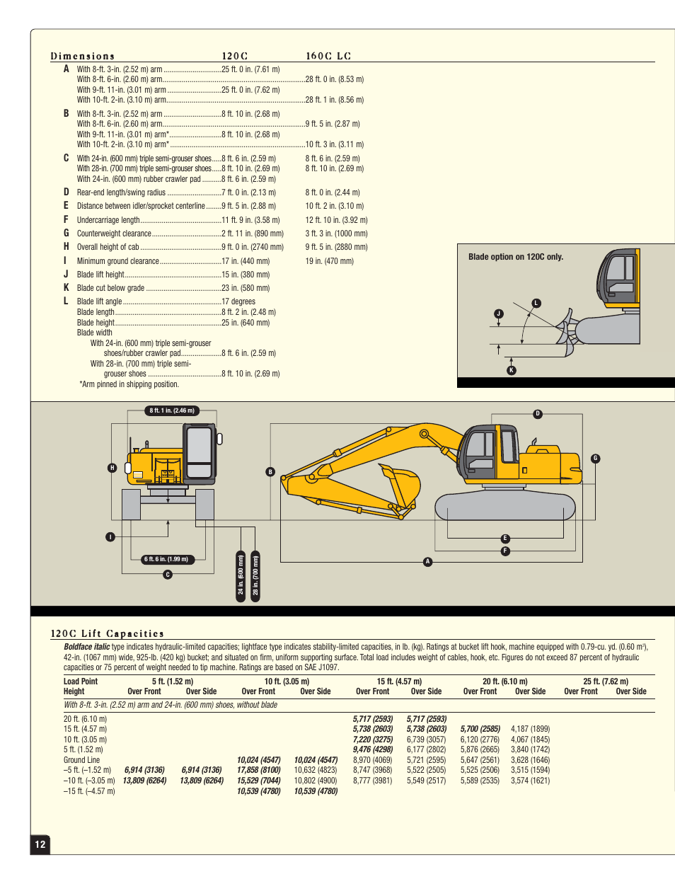 John Deere 120C User Manual | Page 12 / 16