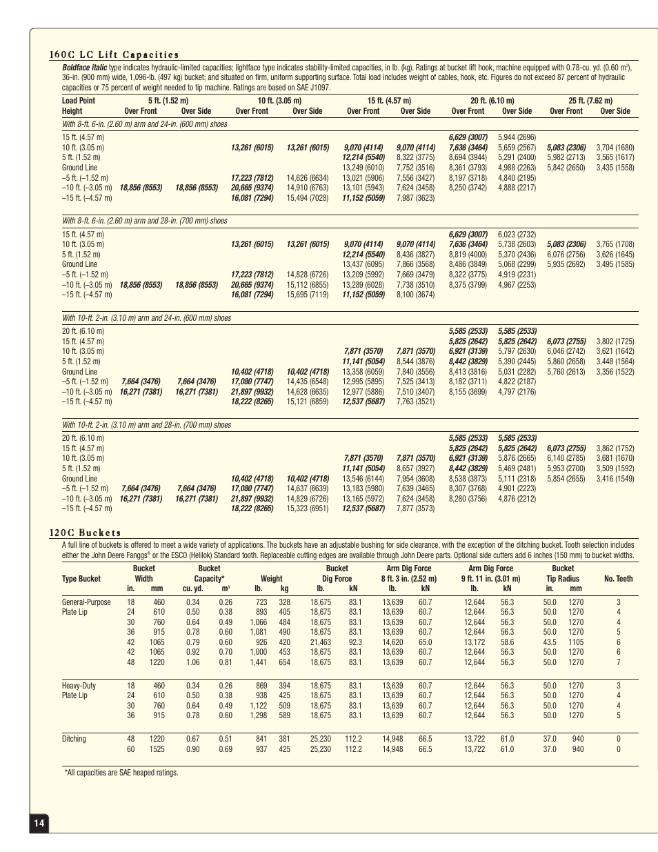 John Deere 120C User Manual | Page 14 / 16