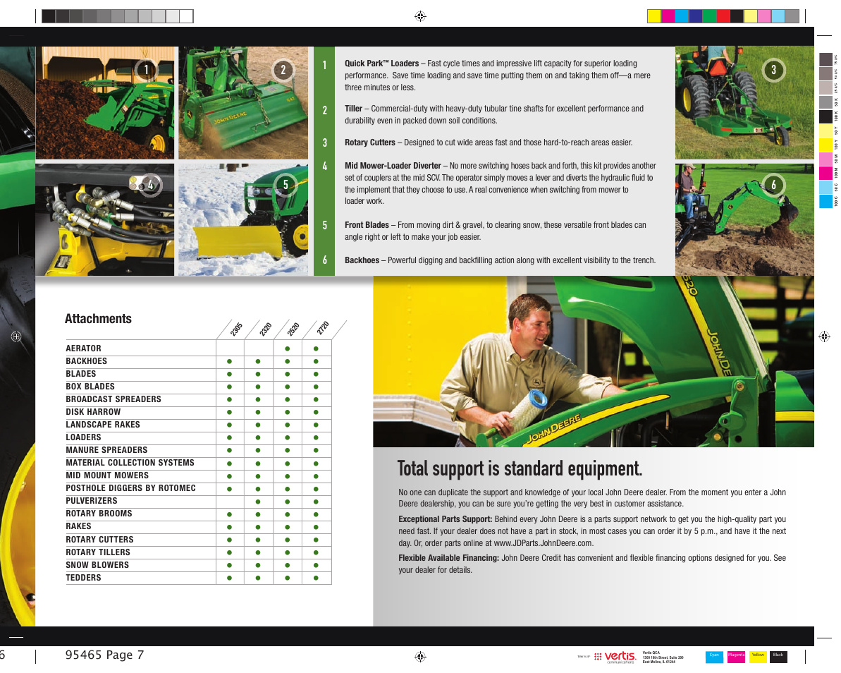 Total support is standard equipment | John Deere 2305 User Manual | Page 7 / 8