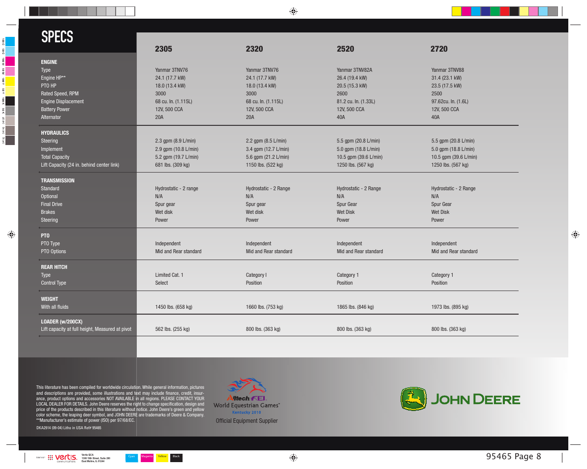 Specs | John Deere 2305 User Manual | Page 8 / 8