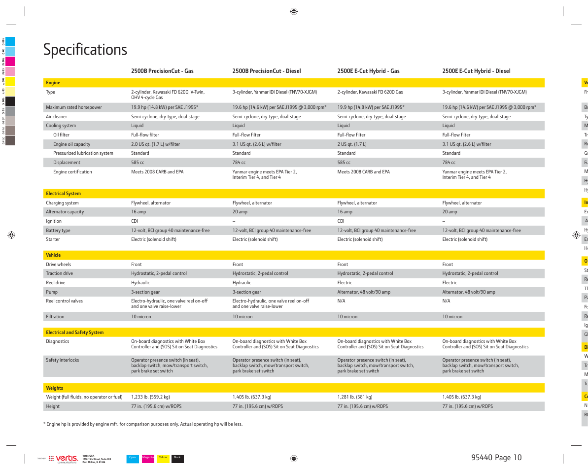 Specifications | John Deere PrecisionCut 2500B User Manual | Page 10 / 12