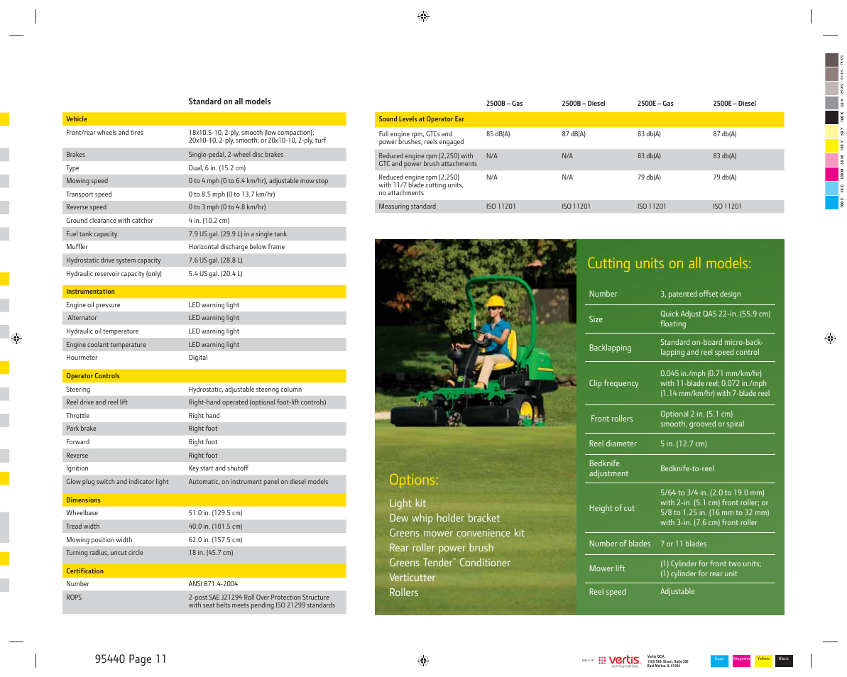 Options, Cutting units on all models, Conditioner verticutter rollers | John Deere PrecisionCut 2500B User Manual | Page 11 / 12