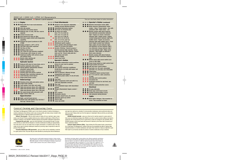 Control owning and operating costs | John Deere 200CLC User Manual | Page 11 / 11