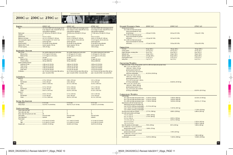 200c, 230c, 270c | John Deere 200CLC User Manual | Page 6 / 11
