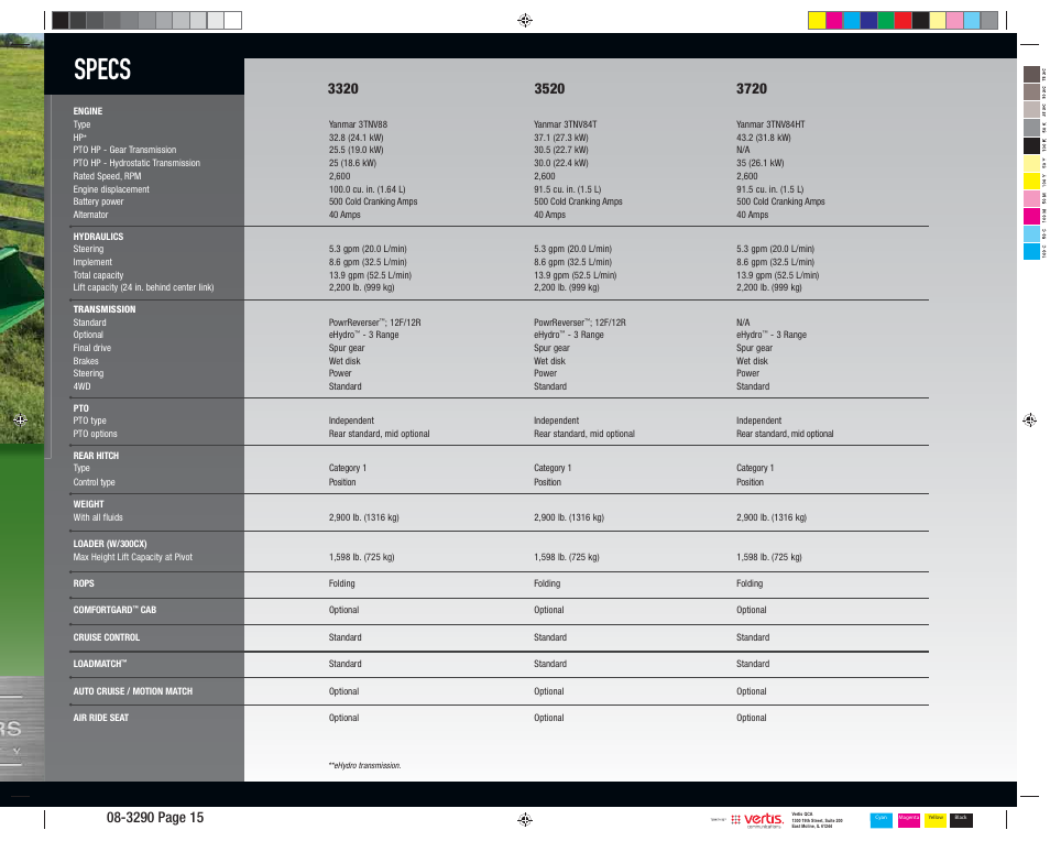 Specs | John Deere 3005 User Manual | Page 15 / 16