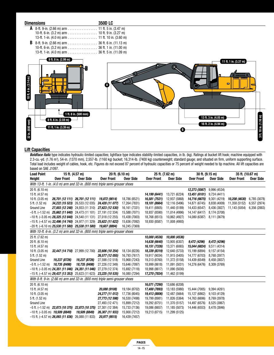 Dimensions 350d lc, Lift capacities | John Deere 350D LC User Manual | Page 14 / 16